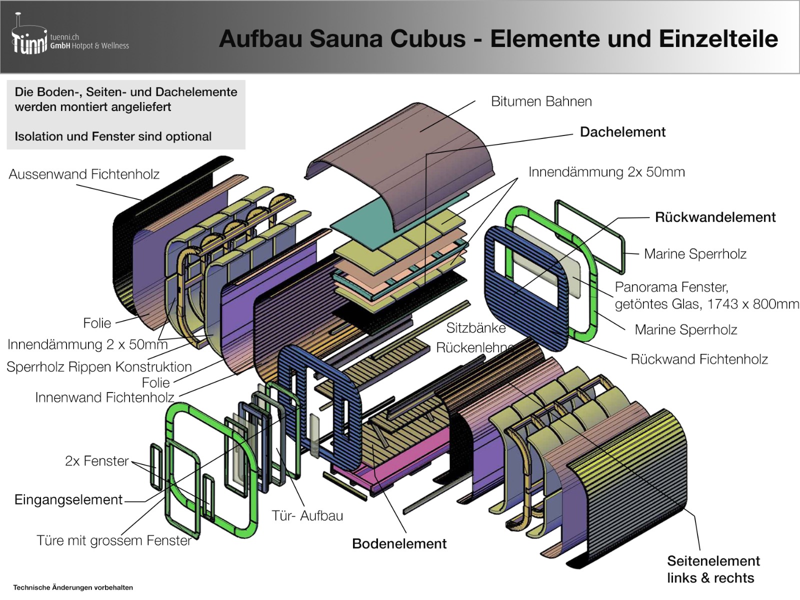 Elemente Sauna Cubus